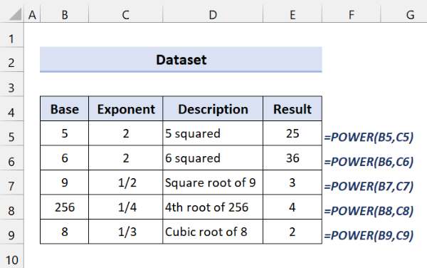 Rumus-Kuadrat-Di-Excel-Menggunakan-Fungsi-Power